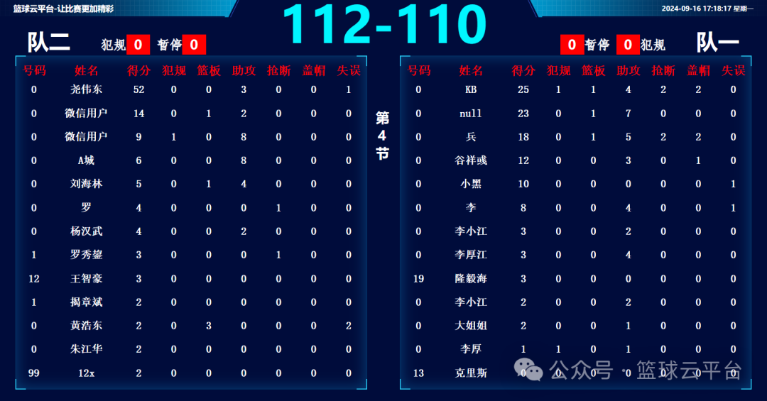 Basketball Scoring System Multi-mode Support - 5V5 3V3 Percentage Battle